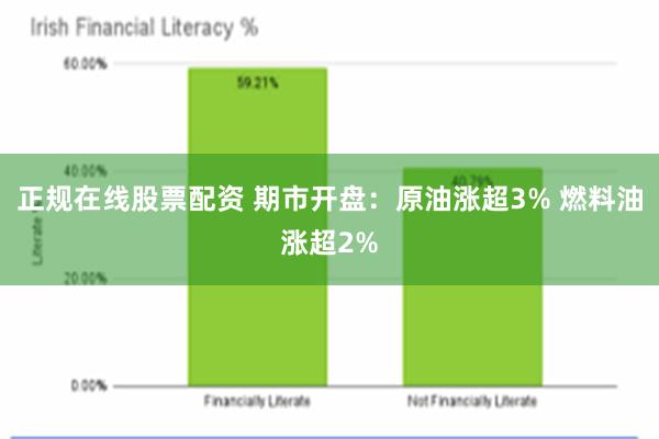 正规在线股票配资 期市开盘：原油涨超3% 燃料油涨超2%