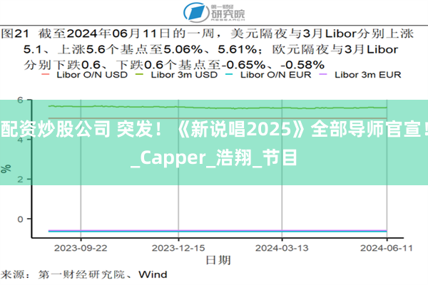 配资炒股公司 突发！《新说唱2025》全部导师官宣！_Capper_浩翔_节目