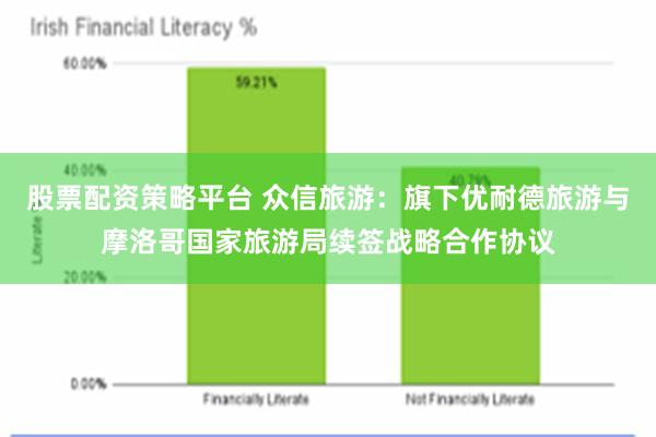 股票配资策略平台 众信旅游：旗下优耐德旅游与摩洛哥国家旅游局续签战略合作协议