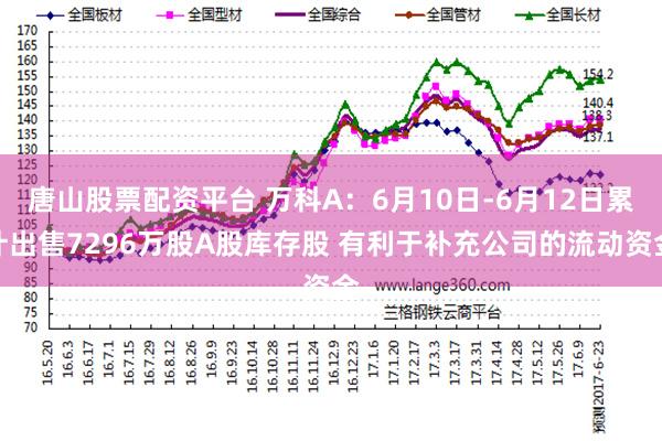唐山股票配资平台 万科A：6月10日-6月12日累计出售7296万股A股库存股 有利于补充公司的流动资金