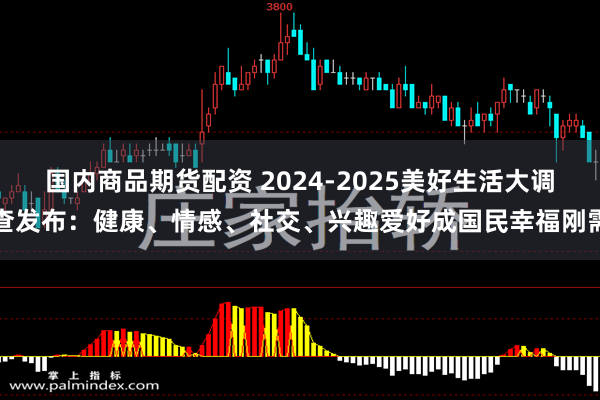 国内商品期货配资 2024-2025美好生活大调查发布：健康、情感、社交、兴趣爱好成国民幸福刚需