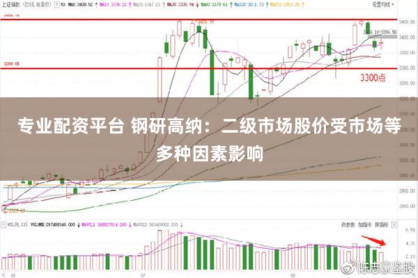专业配资平台 钢研高纳：二级市场股价受市场等多种因素影响