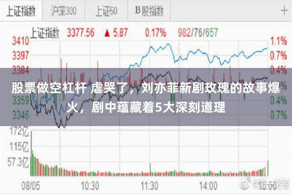 股票做空杠杆 虐哭了，刘亦菲新剧玫瑰的故事爆火，剧中蕴藏着5大深刻道理